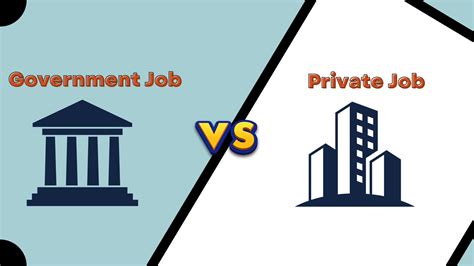 ssyda is govt or private|Government Jobs vs Private Jobs: Top 10 Differences .